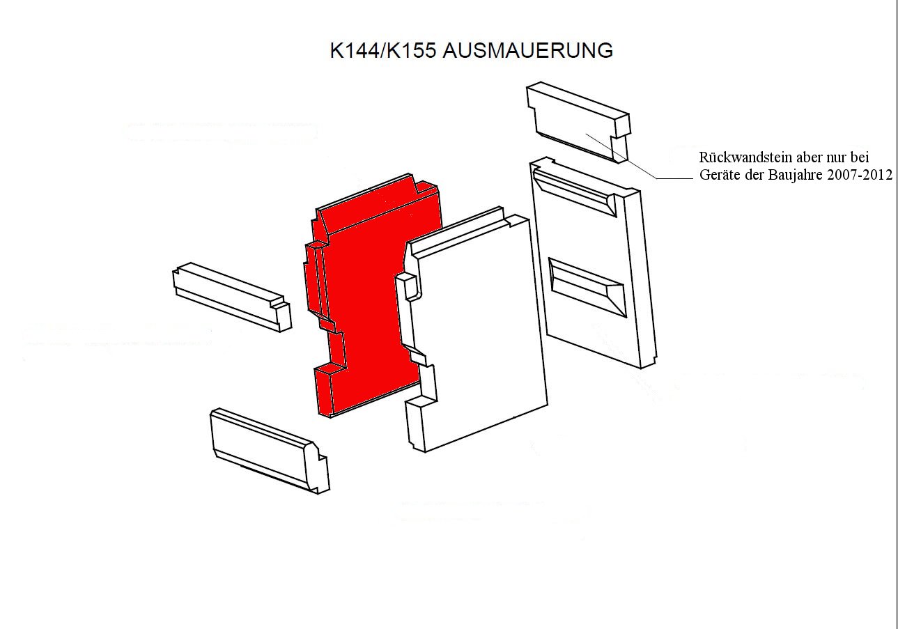 Wamsler K144 Zijsteen links