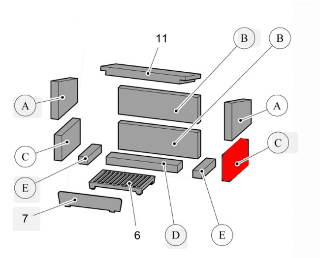 Haas-Sohn Java II 204.14 Zijsteen rechts onder