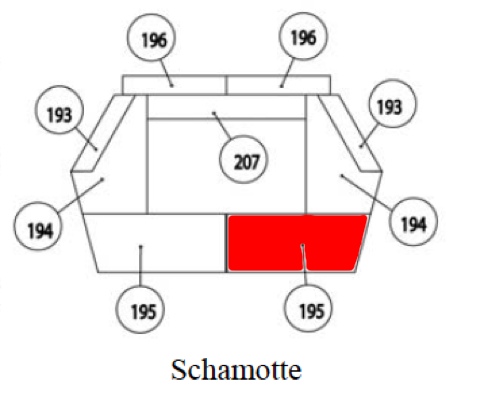 Haas-Sohn Orsted 266.17 Bodemsteen voorkant rechts