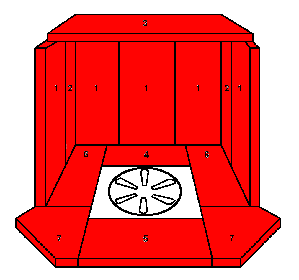 Skantherm Risö binnenwerk