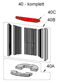 Oranier Arktis 5 vlamplaat B