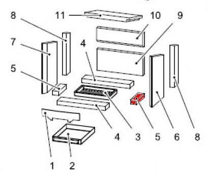 Haas-Sohn Linz easy 295.15 Bodemsteen rechts