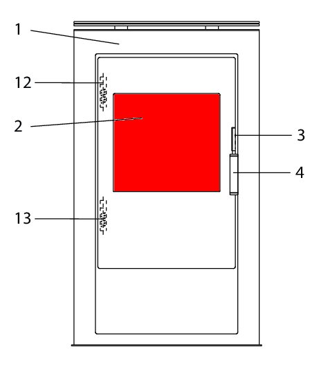 Wodtke Bo Glasruit