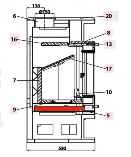 Haas+Sohn Lahti 250.17 bac à cendres