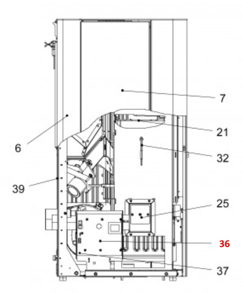 Haas-Sohn Pallazza 517.08 Besturingssysteem