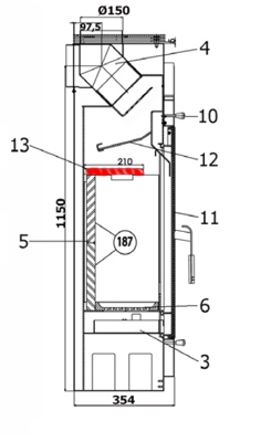 Haas-Sohn Alta 218.17 vlamplaat onder