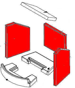 Spartherm Moro Zijsteen Set