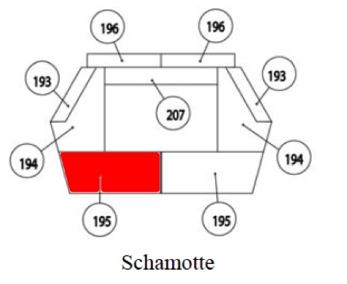 Haas-Sohn Orsted 266.17 Bodemsteen voorkant links
