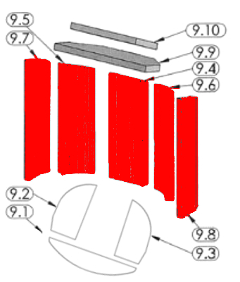 Oranier Polar 6 Hoek Zijsteen Set C