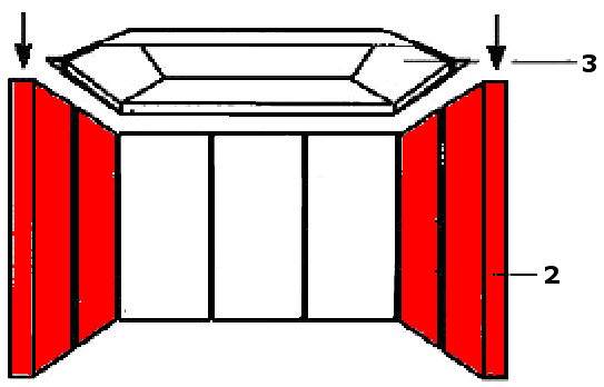 Austroflamm Alpha Zijsteen Set