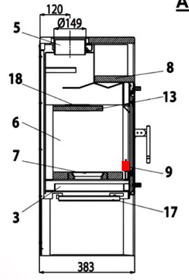Haas-Sohn Ecoline 281.12 houtvanger