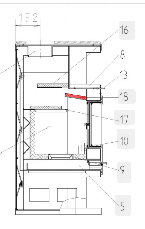 Haas-Sohn Stockholm 152.15 vlamplaat midden