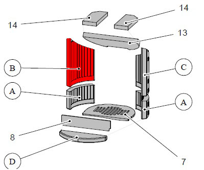 Haas-Sohn Ficus 287.12 Zijsteen links boven