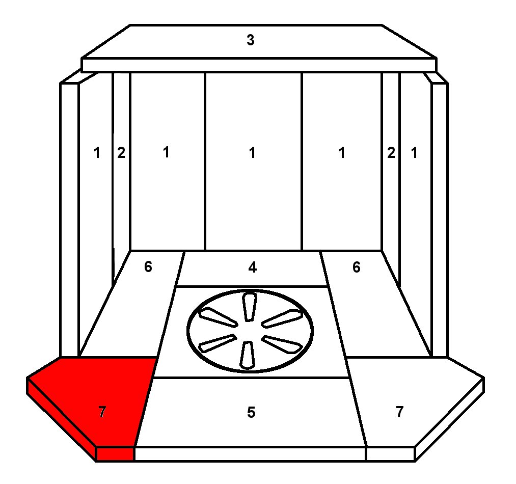 Skantherm Orio Bodemsteen voorkant links