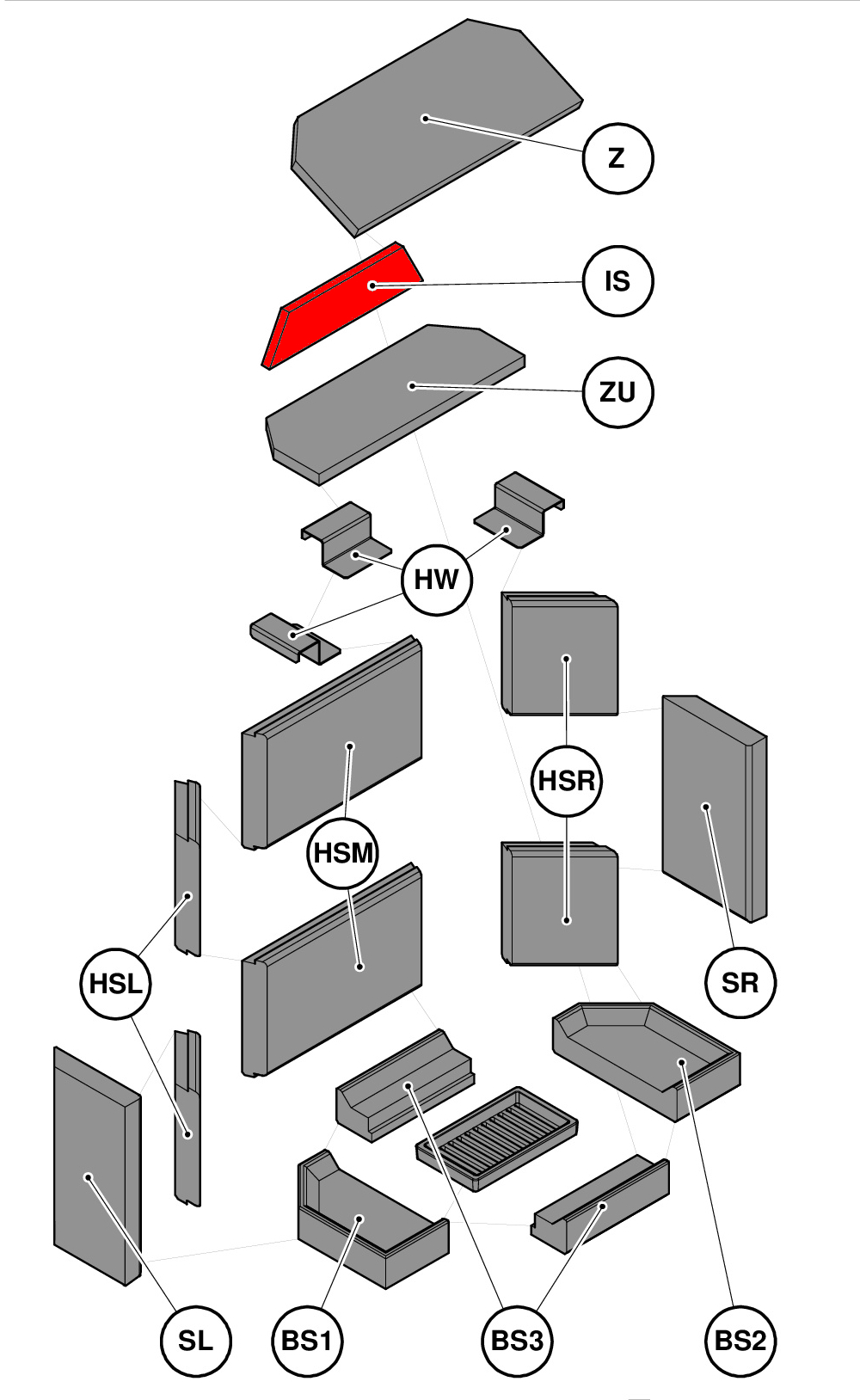Haas-Sohn Komfort III 180.18 Isolatiesteen