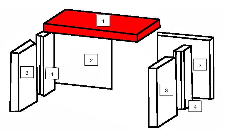 Wamsler Mono vlamplaat