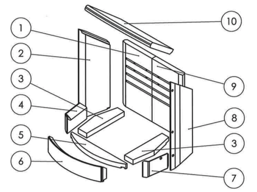 Lotus Prio 3 binnenwerk A
