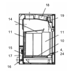 Wodtke Hot Box binnenwerk