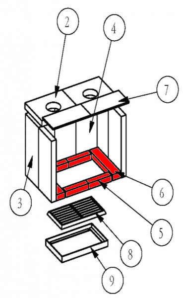 Eurotherm Rubin Bodemsteen Set A