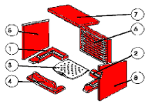 Austroflamm Spark binnenwerk