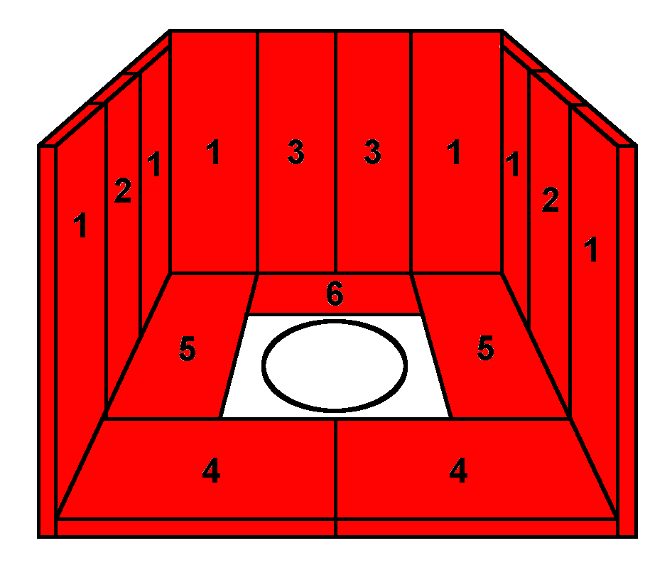 Skantherm Radna binnenwerk