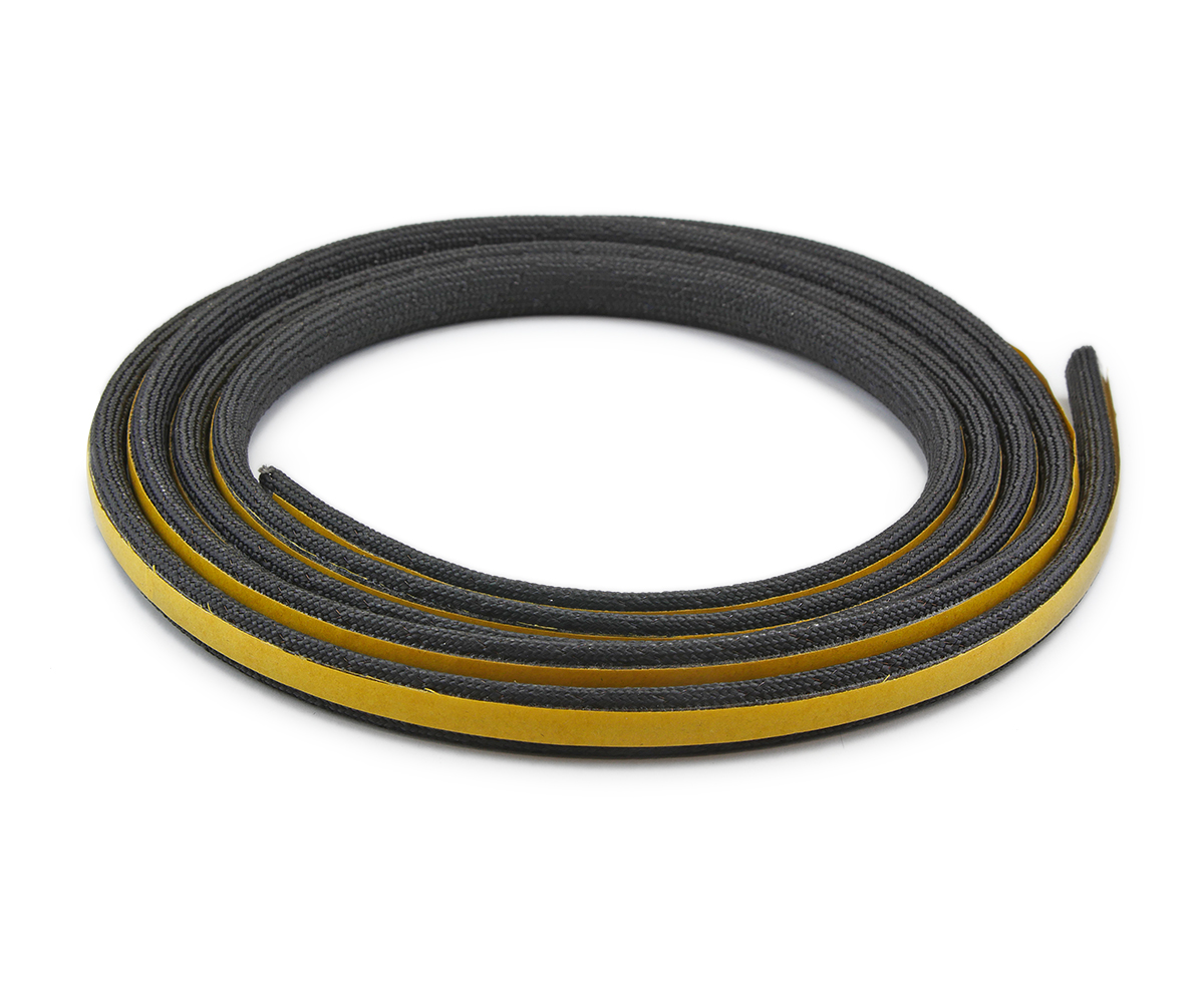 Aduro 1.1SK glasruit afdichting