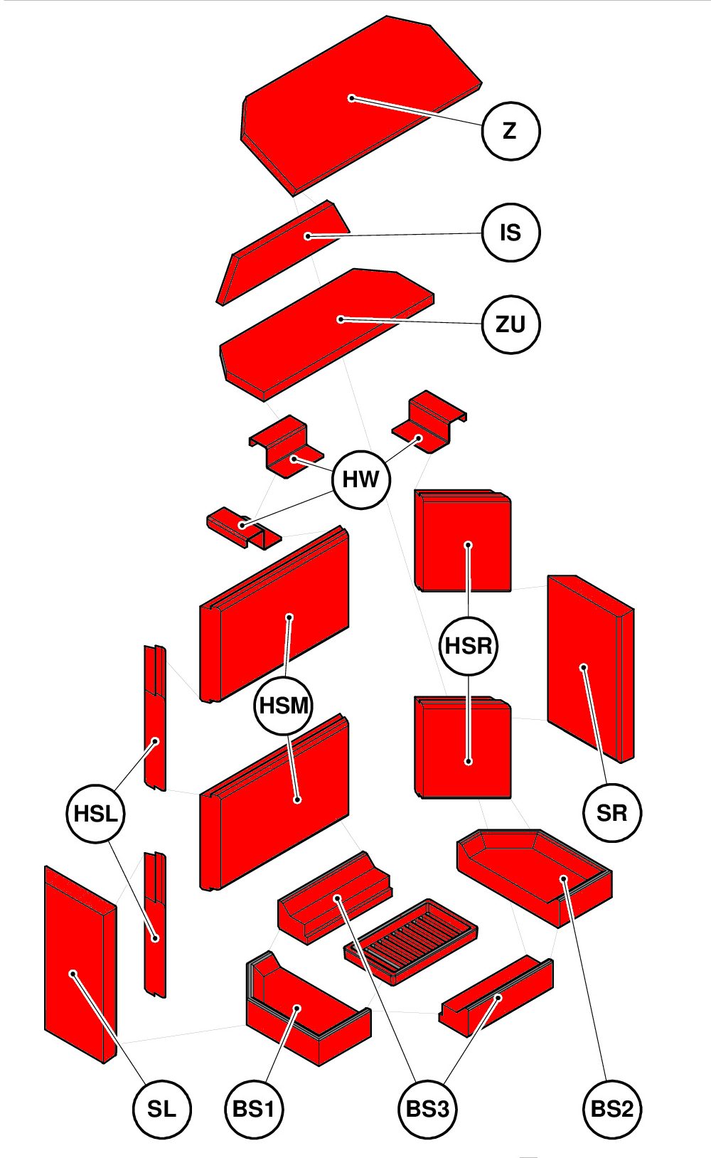 Haas-Sohn Komfort IV 180.18 binnenwerk