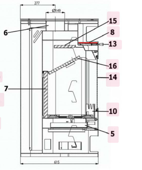 Haas-Sohn Lillehammer 264.15 Plaatsen warmhoudvak Set