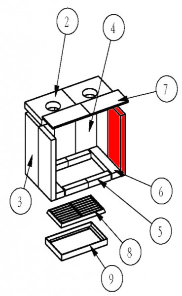 Eurotherm Rubin Zijsteen rechts voorkant A