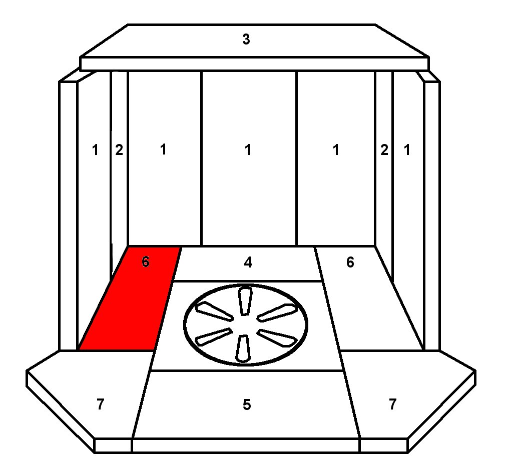 Skantherm Orio Bodemsteen links
