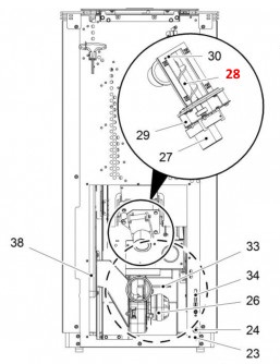 Haas-Sohn Pelletto II 434.08 vijzel