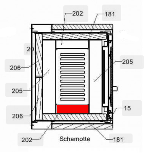 Haas-Sohn Pico 286.12 Bodemsteen links