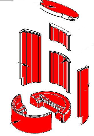 Spartherm Passo S binnenwerk