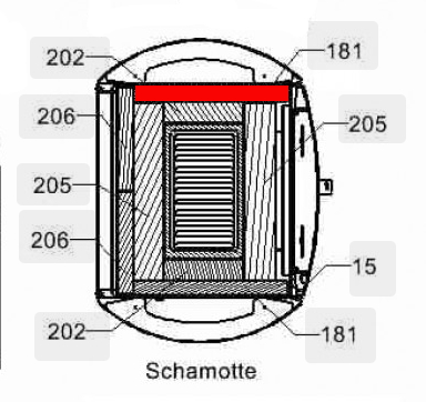 Haas-Sohn Fuego 287.12 Zijsteen rechts