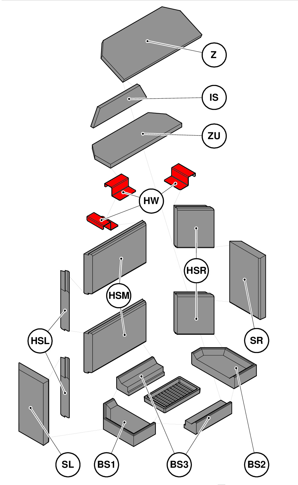 Haas-Sohn Komfort III 180.18 steun vlamplaat Set
