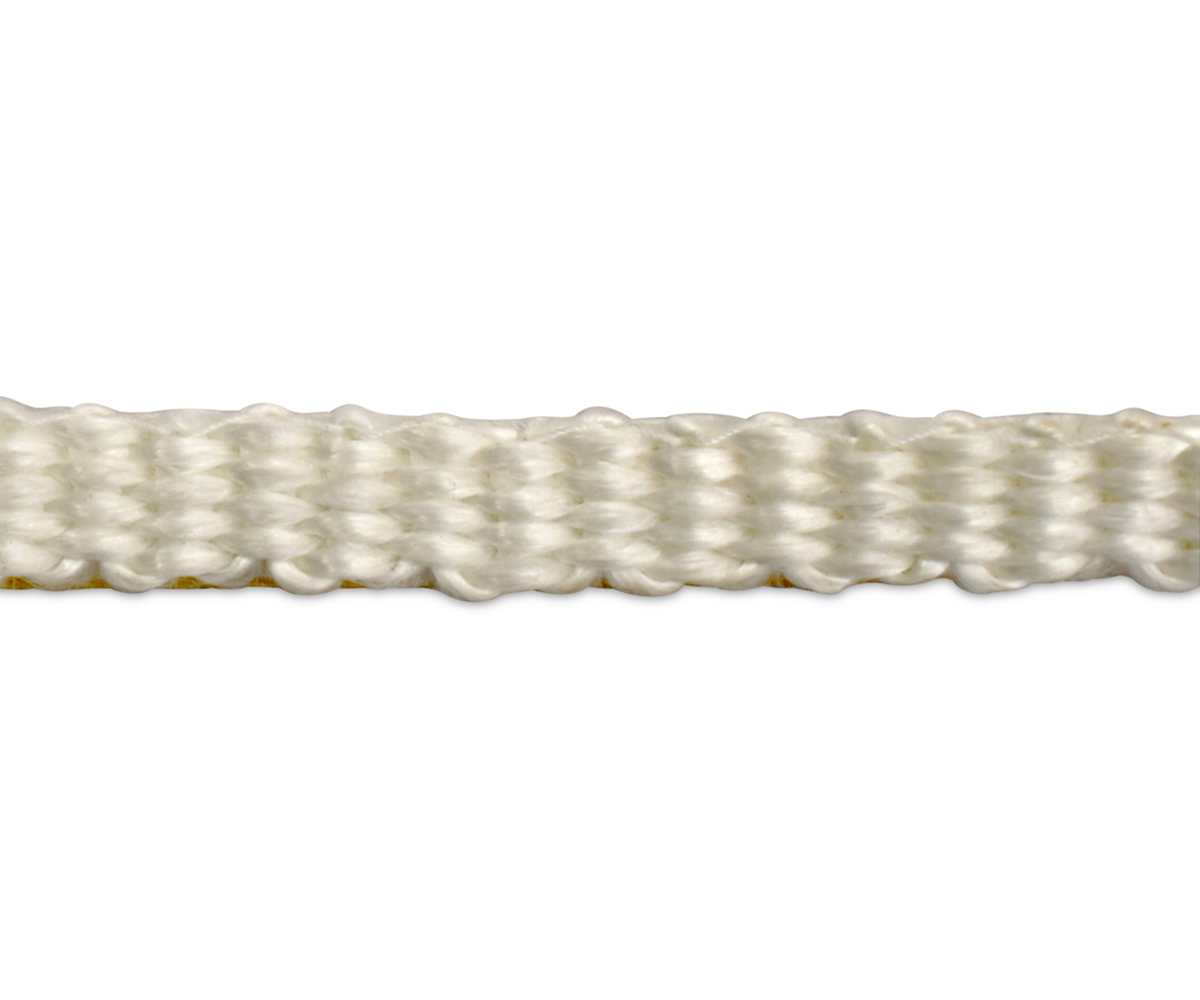 Alltrade Topo Shape glasruit afdichting Set
