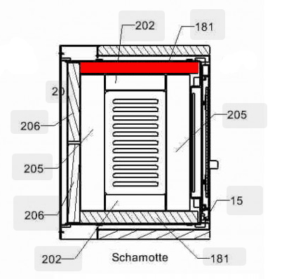 Haas-Sohn Pico 286.12 Zijsteen rechts