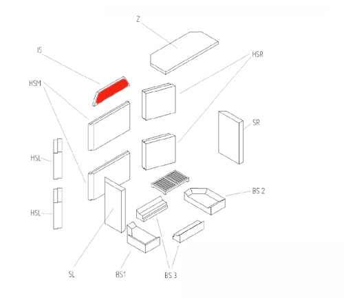 Haas-Sohn Genf II Isolatiesteen