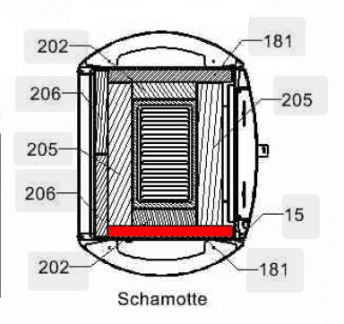 Haas-Sohn Fuego 287.12 Zijsteen links
